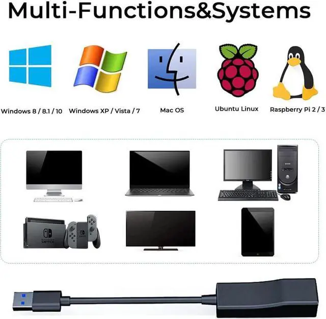 Alt view image 5 of 7 - USB 3.0 to Ethernet Adapter, USB 3.0 to 1000Mbps Network Adapter,USB to RJ45 LAN Wired Adapter for Mac-Book, Chrome-book, Windows 10,8.1,Mac OS 10.6,Surface Pro Linux,fire Stick,Laptop