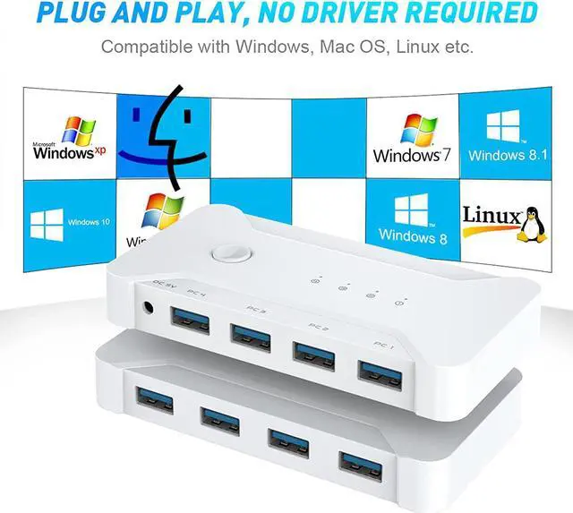 Alt view image 6 of 7 - USB 3.0 Switch Selector 4 Port 4 Computers Peripheral USB Switcher Selector Hub for Mouse Keyboard Scanner Printer USB Disk PC USB KVM Switch with One Button Switch and 4 Pack USB Cable 1 DC Cable