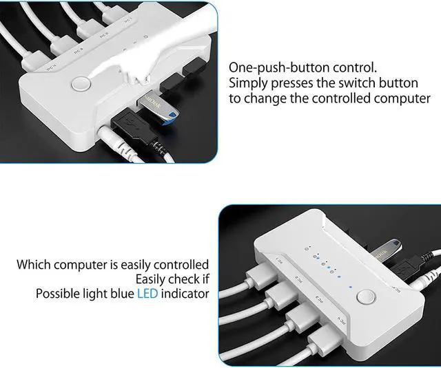 Alt view image 4 of 7 - USB 3.0 Switch Selector 4 Port 4 Computers Peripheral USB Switcher Selector Hub for Mouse Keyboard Scanner Printer USB Disk PC USB KVM Switch with One Button Switch and 4 Pack USB Cable 1 DC Cable