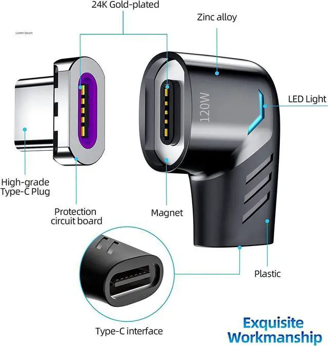 Alt view image 5 of 7 - USB C Magnetic Adapter, (2 Pack) Magnetic USB C Adapter Type C Connector Right Angle with PD 100W Fast Charge, 480Mbps Data Transfer, for M-a-c-Book Pro/Air and More Type C Smartphone, Laptop, Tablet