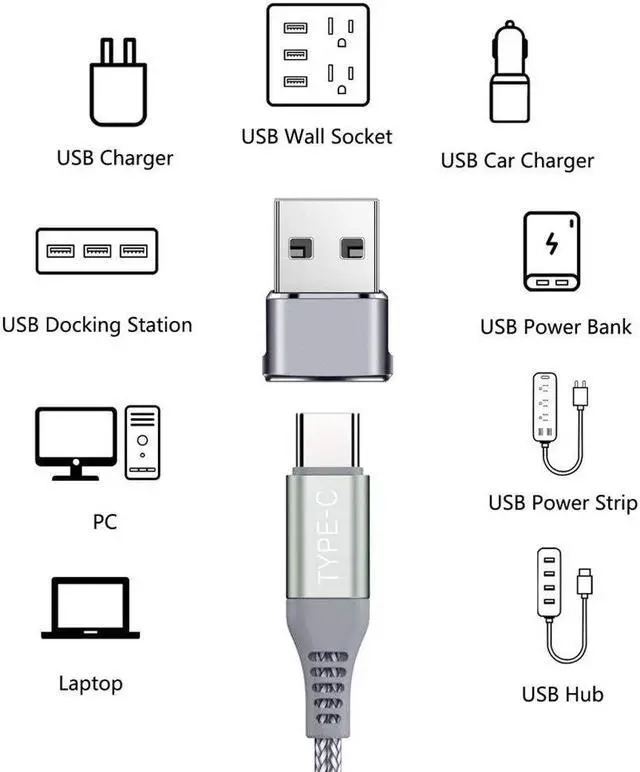 Alt view image 6 of 7 - USB C to USB Adapter (2 Pack), USB-C Female to USB Male, USB Type C to USB OTG Adapter Compatible with MacBook Pro/Air 2015 Laptops, iPhone 11 Pro Max,Airpods iPad 2018,Samsung Galaxy S20 S20+