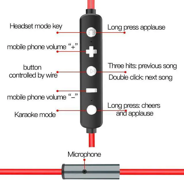 Alt view image 5 of 7 - Type-c/USB-c Wired Earphone Sound Card Headset 7.1 Surround Stereo Sound Earbuds Smart Wire Control Voice Change Six Listening Modes