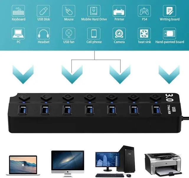 Alt view image 6 of 7 - 7-Port USB 3.0 Hub with Individual Power Switches and Lights, High-Speed Data Hub Splitter Portable USB Extension Hub for PC Laptop and More (No Power Adapter)