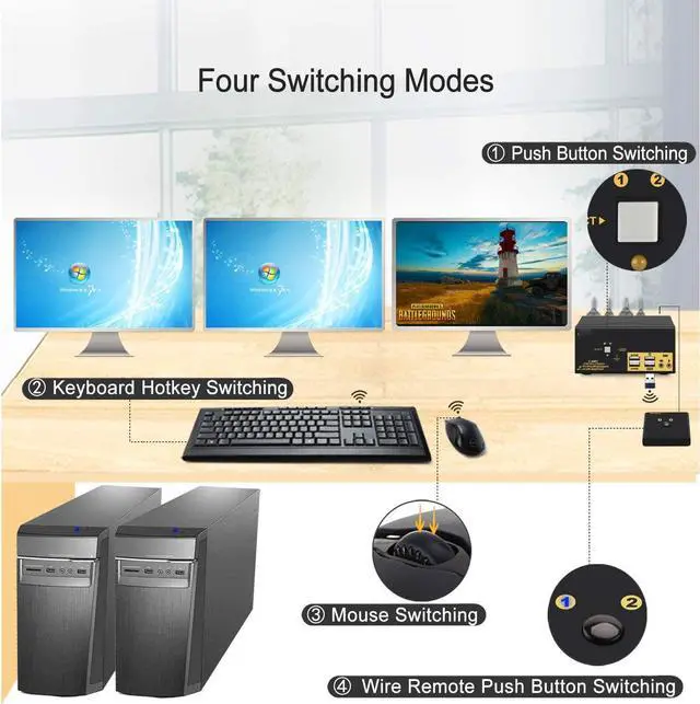 Alt view image 5 of 7 - 2 Port KVM Switch Triple Monitor DisplayPort 4K @60Hz, 2 Computers x 3 Monitors KVM Switch with Audio and USB 2.0 HUBS DP 1.2 KVM Switch