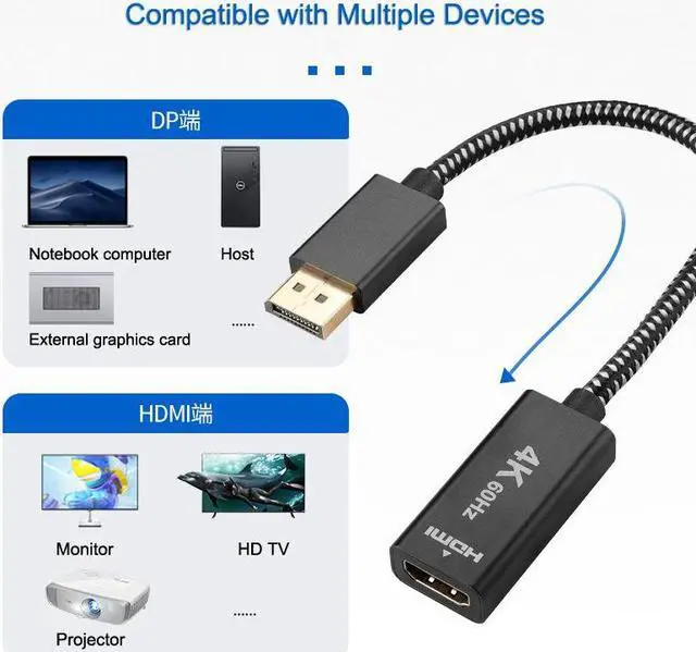 Alt view image 5 of 7 - Displayport to HDMI Adapter 4K@60Hz Gold Plated DP to HDMI 2.0 Video Display Converter for Desktop PC HDMI Connector Adapter 7.87 Male to Female Cable