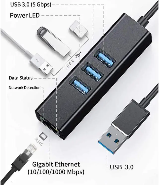 Alt view image 5 of 7 - USB 3.0 Hub to Ethernet Adapter, with RJ45 10/100/1000 Gigabit Ethernet LAN Network Adapter for Windows, Linux, MacBook, Ultrabook, Aluminum Black