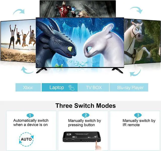Alt view image 4 of 6 - 4K@60Hz HDMI Switch 4x1 with Audio Extractor, 4 Port HDMI Switcher with Optical SPDIF + 3.5mm Audio + Coaxial, 4 in 1 Out HDMI Audio Selector Switch Box with Remote Support HDR10 ARC 18Gbps HDCP2.2
