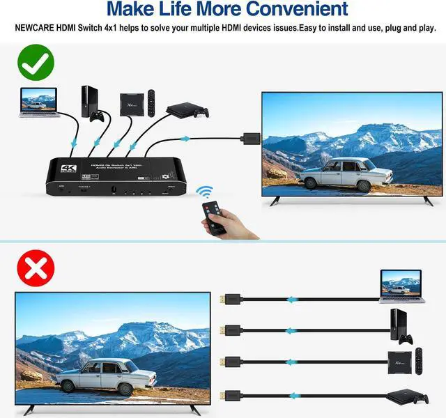 Alt view image 3 of 6 - 4K@60Hz HDMI Switch 4x1 with Audio Extractor, 4 Port HDMI Switcher with Optical SPDIF + 3.5mm Audio + Coaxial, 4 in 1 Out HDMI Audio Selector Switch Box with Remote Support HDR10 ARC 18Gbps HDCP2.2