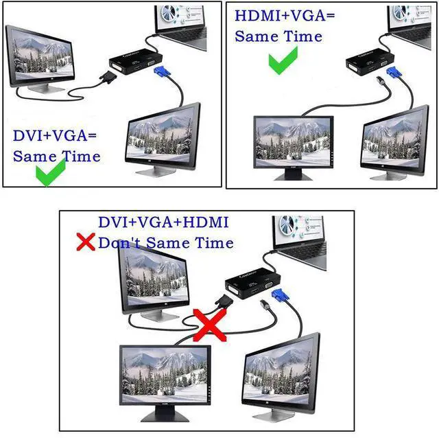 Alt view image 5 of 7 - USB 3.1 Type C to HDMI Adapter, USB-C to HDMI DVI 4K VGA Adaptor Converter for 2016/2017/2018 MacBook/MacBook Pro, 2018 MacBook Air