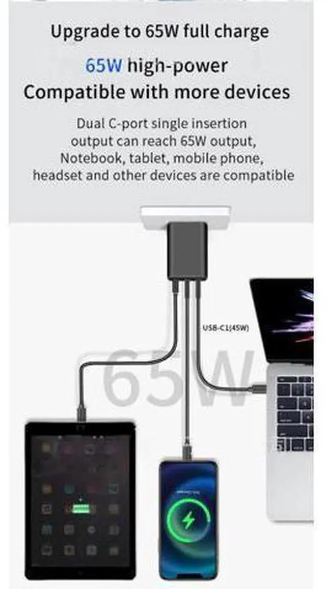 Alt view image 5 of 7 - USB C Charger, 65W 3 Port Foldable USB C Wall Charger, PD 3.0 Fast GaN Charger Block Compatible for Mac-Book,i-Pad,i-Phone 14 13 12 Pro Max, Galaxy S23 S22 S21 S20 Note 20, Steam Deck,Switch (White)