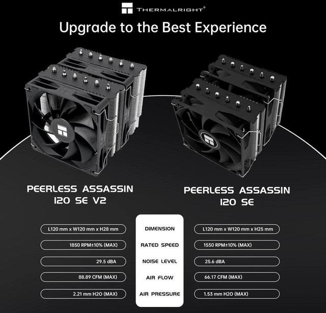 Alt view image 2 of 7 - Peerless Assassin 120 SE V2 CPU Air Cooler - 6 Heat Pipes AGHP GEN 5.0 Technology | 1850RPM PWM 120mm Fans, for Intel 1851/1700/115X/1200, AMD AM4/AM5