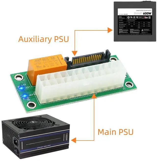 Alt view image 4 of 6 - Newest ATX 24Pin to SATA 15Pin Dual PSU Adapter Power Supply Sync Starter Extender Cable Card For Graphics Card
