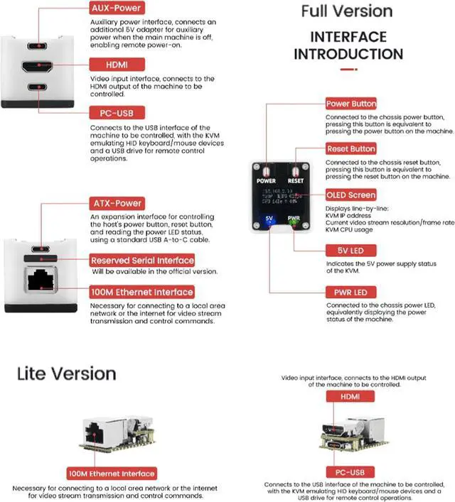 Alt view image 5 of 7 - Sipeed NanoKVM IP-KVM Mini Remote Control Operations Maintenance Server, 2Gbit 256MB DDR3 RISC-V Linux Development Board, 1TOPS NPU 1GHz C906 RISC-V CPU, USB HDMI 100M Network Port (Black Full Kit)