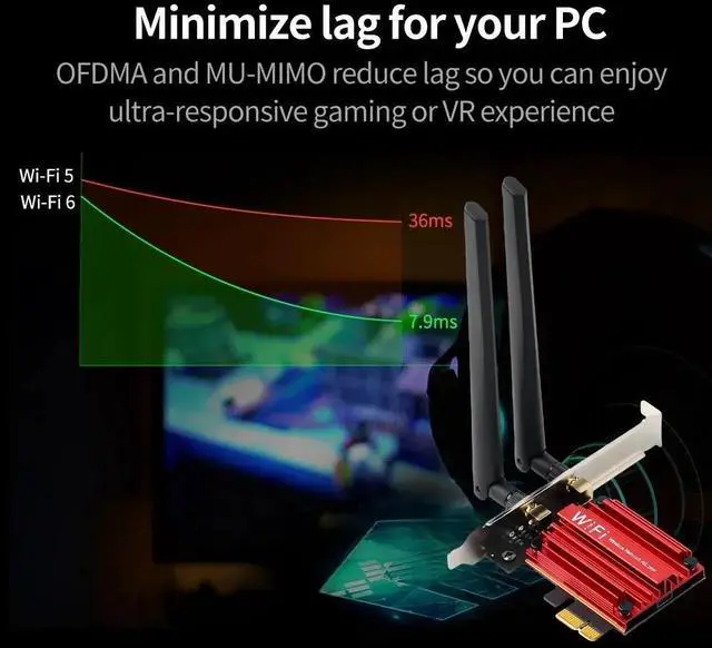 Alt view image 4 of 4 - 3000Mbps Wifi 6 Desktop PCIe Wireless Wifi Adapter Intel AX200 Bluetooth 5.1 Network Wifi Card 2.4G/5G 802.11ac/ax MU-MIMO PCI-E WiFi Adapter for Windows 10*64bit and Linux