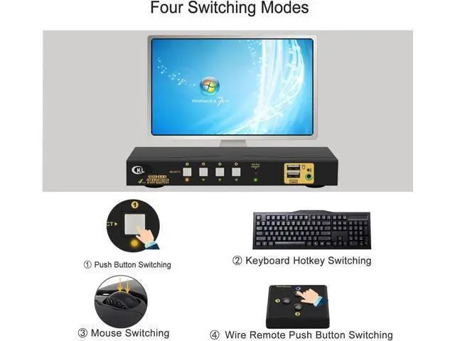 Alt view image 4 of 6 - CKL KVM Switch HDMI 4 Port with USB, Audio and 4 KVM Cables, 4 Port HDMI KVM Switch Support 4K@60Hz 4:4:4, EDID Support Wireless Keyboard Mouse