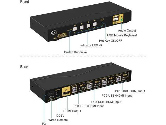 Alt view image 5 of 6 - CKL KVM Switch HDMI 4 Port with USB, Audio and 4 KVM Cables, 4 Port HDMI KVM Switch Support 4K@60Hz 4:4:4, EDID Support Wireless Keyboard Mouse