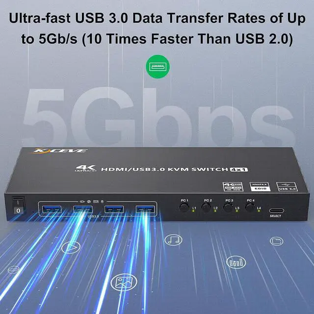 Alt view image 6 of 7 - 4 Port USB 3.0 HDMI KVM Switch Support 4K@60Hz 2K@120Hz RGB 4:4:4 Simulation EDID, HDMI Switch 4 in 1 Out with 4 USB 3.0 Port for Keyboard Mouse Printer,with Controller, USB3.0 Cables and HD-MI Cables