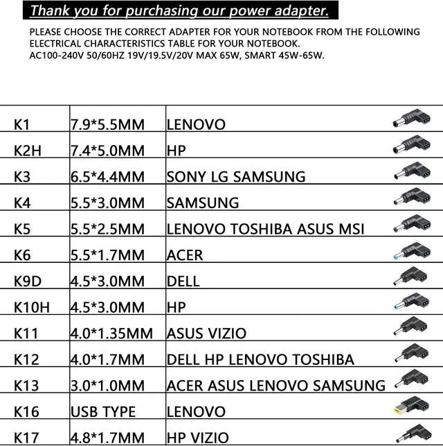 Alt view image 2 of 2 - Universal Smart 45W 65W Laptop Charger AC Adapter 13 Tips for HP DELL LENOVO SAMSUNG ASUS MSI ACER SONY LG TOSHIBA worldwide use power supply