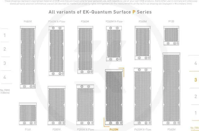 Alt view image 6 of 7 - EK-Quantum Surface P420M 420mm Radiator - Black