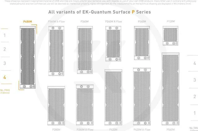 Alt view image 6 of 14 - EK-Quantum Surface P480M 480mm Radiator - Black