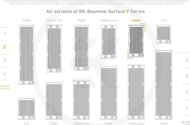 Alt view image 7 of 7 - EK-Quantum Surface P240M 240mm Radiator - Black