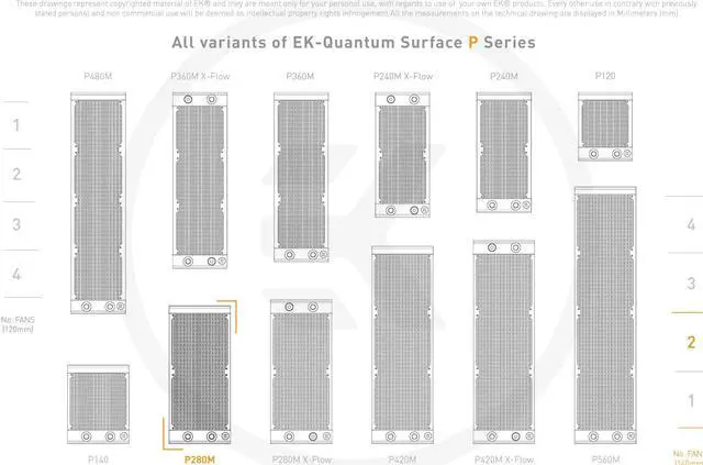 Alt view image 6 of 7 - EK-Quantum Surface P280M 280mm Radiator - Black