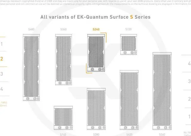 Alt view image 6 of 7 - EK-Quantum Surface S240 240mm Radiator - Black
