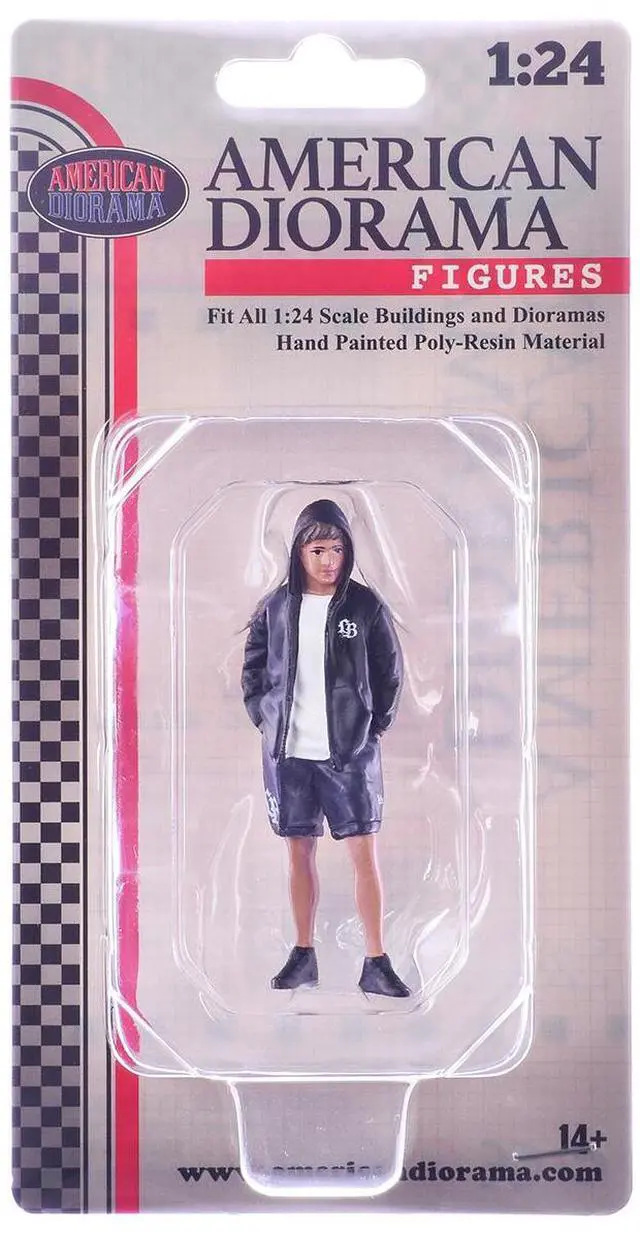 Alt view image 3 of 3 - "LB Nation" Figure #2 for 1/24 Scale Models by American Diorama