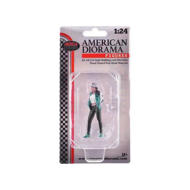 Alt view image 3 of 3 - "LB Nation" Figure #3 for 1/24 Scale Models by American Diorama