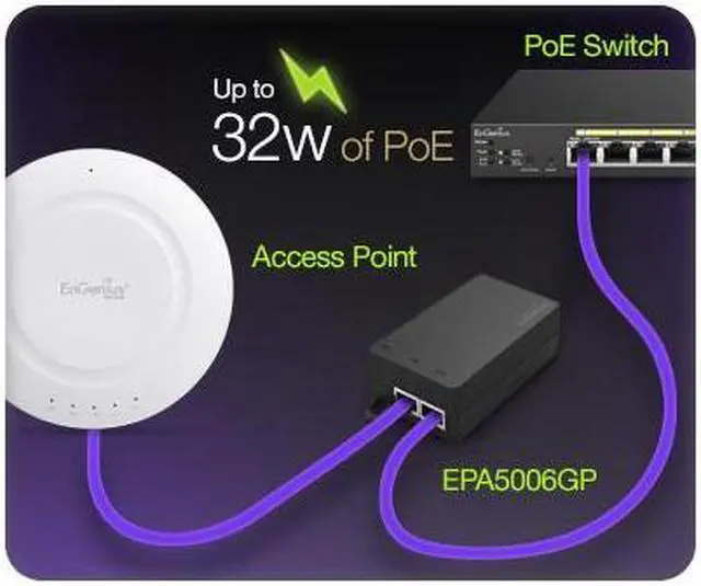 Alt view image 6 of 6 - Engenius Epa5006Gp Gigabit Poe Injector With 54V/0.6A Power Adapter