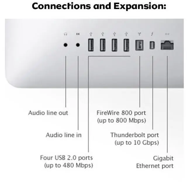 Alt view image 5 of 5 - Apple iMac (21-inch, Mid 2011, Core i5 - 2.5GHz - 4GB - 500GB HDD) - Silver