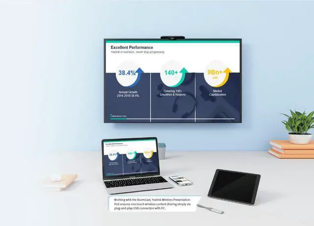 Alt view image 5 of 5 - Yealink RoomCast-Zoom 1303118 Wireless Presentation System