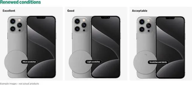 Alt view image 6 of 6 - Apple iPhone 14 Pro, 256GB, Space Black - Unlocked