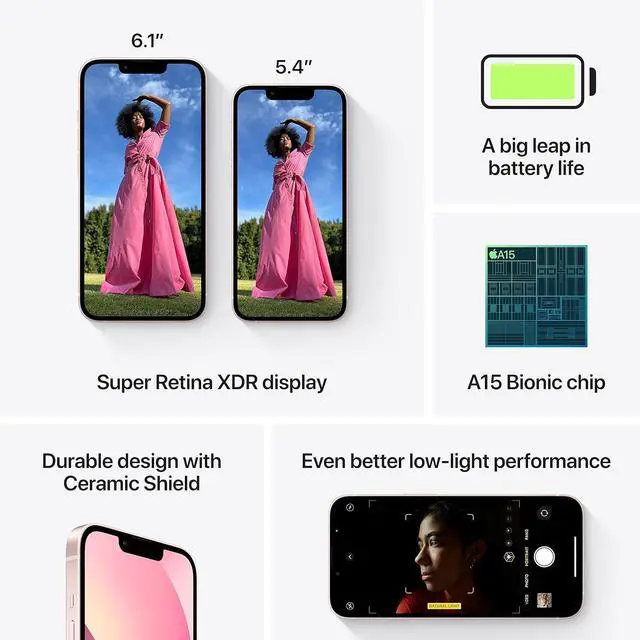 Alt view image 4 of 4 - Apple iPhone 13 mini 128GB - Pink (Very Good Condition) Unlocked