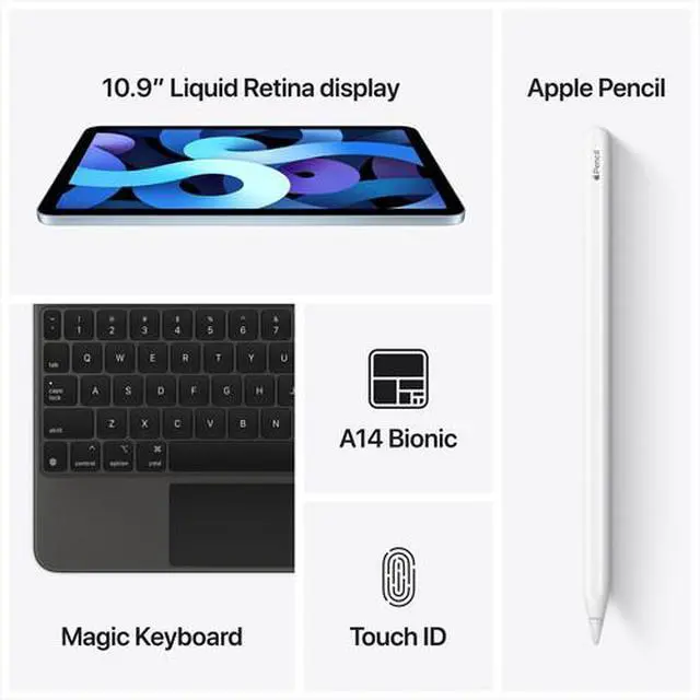 Alt view image 5 of 5 - Apple 2020 Apple iPad Air (4th generation) 10.9" Liquid Retina Display, 64GB Storage, Wi-Fi Only, A14 Bionic Chip, Sky Blue, MYFQ2LL/A