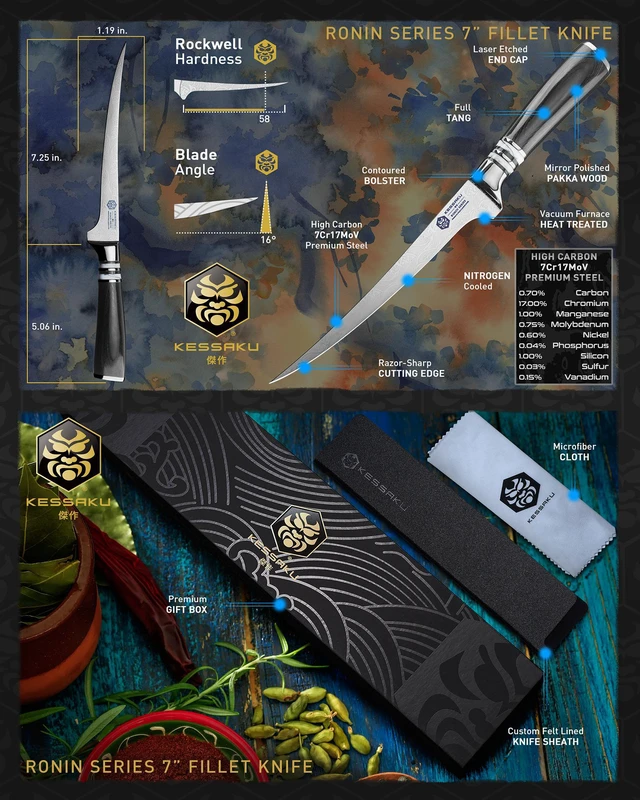 Alt view image 7 of 7 - Kessaku Flexible Fillet Knife - 7 inch - Ronin Series - Razor Sharp - Forged 7Cr17MoV High Carbon Stainless Steel - Boning, Trimming, Skinning - Wood Handle with Blade Guard