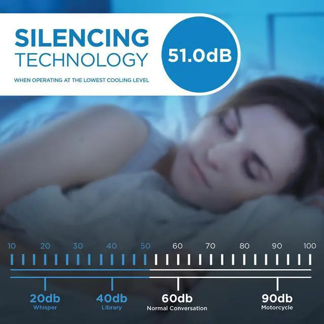 Alt view image 9 of 9 - Danby DPA080E3BDB-6 13000 BTU (8000 SACC) 3-in-1 Portable AC in Black