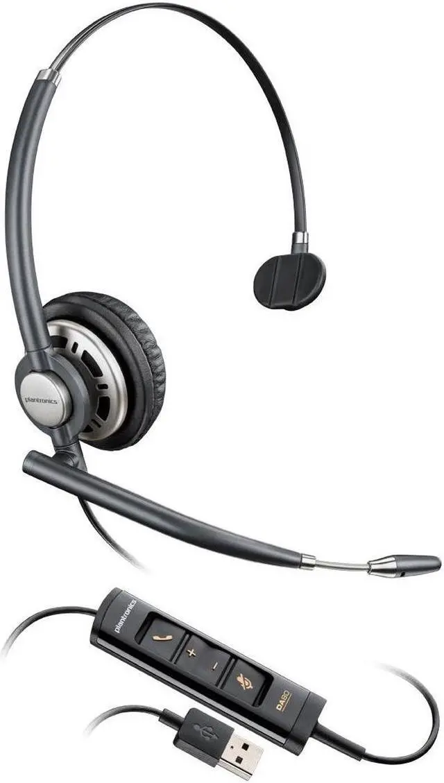 Main image of Plantronics EncorePro HW715 USB Mono Mono Corded Headset