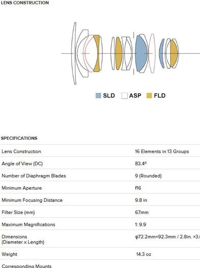 Alt view image 17 of 20 - Sigma 16mm F1.4 DC DN Contemporary Lens  for Sony E mount