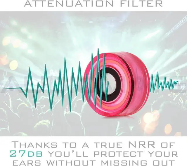 Alt view image 4 of 9 - Audiomate High-Fidelity Earplugs with Metal Keychain Carry Case and 2 Interchangeable Earbuds Comfortable Soft Silicone HiFi Noise Attenuating Ear Plugs for Musicians, Concert, Sleeping & More