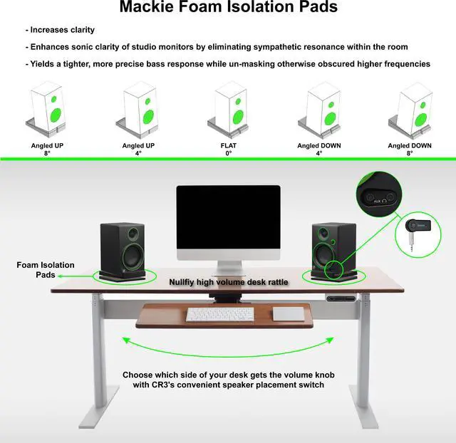 Alt view image 6 of 13 - Mackie CR3-X 3-Inch Creative Reference Multimedia Monitors Bundle with Pro Tools First DAW Music Editing Software, Wireless Bluetooth Receiver and Dual 1/4" Stereo to 3.5mm Cable