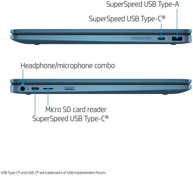 Alt view image 6 of 6 - HP Chromebook x360 14a-ca 14" HD 2-in-1 Touch Celeron N4020 4GB 64GB ChromeOS