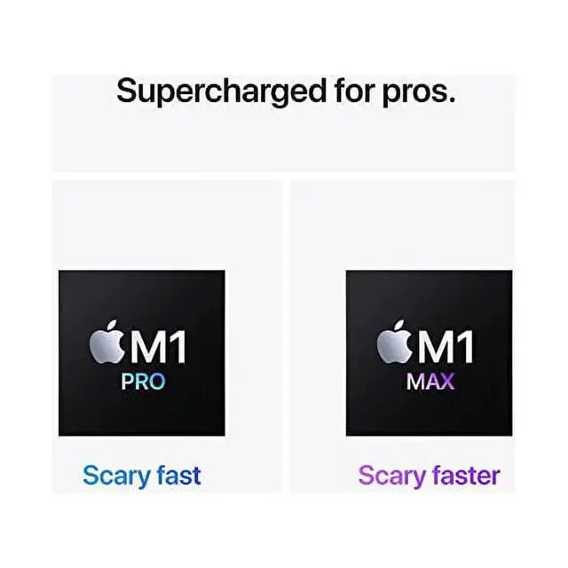 Alt view image 4 of 6 - Apple MacBook Pro with Apple M1 Max Chip (16", 32GB, 512GB SSD) Space Gray