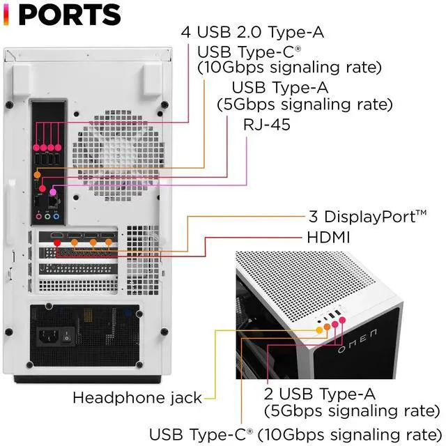 Alt view image 4 of 5 - HP OMEN 35L GT16 Gaming Desktop PC AMD Ryzen 7 8700G 16GB 1TB Win11H