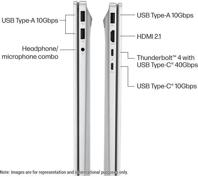Alt view image 6 of 7 - HP OmniBook X 17.3" FHD Laptop, Intel Core Ultra 7, 16GB, 512GB, Windows 11