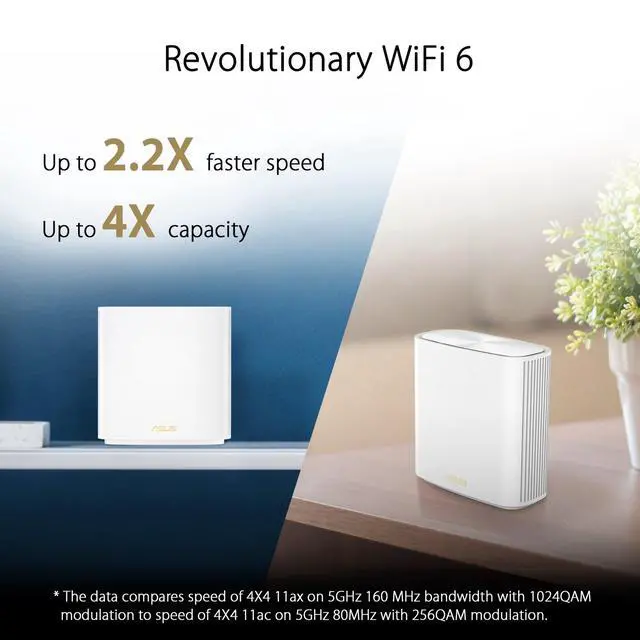 Alt view image 2 of 4 - ASUS ZenWiFi Whole-Home Dual-Band Mesh WiFi 6 System XD6 White - 2 Pack