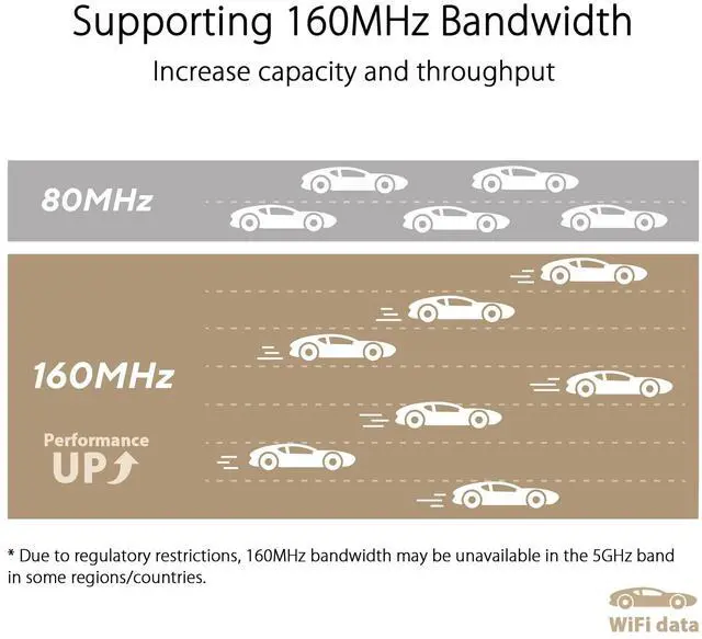 Alt view image 5 of 6 - ASUS ZenWiFi - AX7800 WiFi 6 AiMesh Home Wireless System - Black (2-Pack)