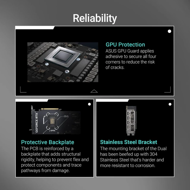 Alt view image 3 of 5 - ASUS Dual GeForce RTX 5070 | 12GB GDDR7 | OC Edition | DUAL-RTX5070-O12G
