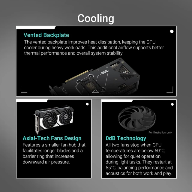 Alt view image 4 of 5 - ASUS Dual GeForce RTX 5070 | 12GB GDDR7 | OC Edition | DUAL-RTX5070-O12G