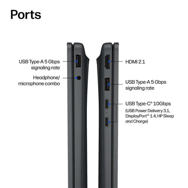 Alt view image 3 of 5 - HP OmniBook 3 16" | Intel Ultra 7 | 16GB RAM | 1TB SSD | Silver | W11H